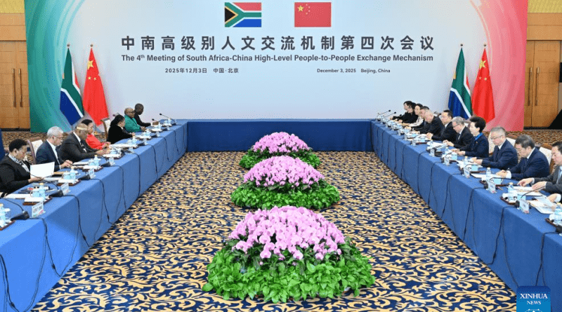 Meeting between China and South Africa's Minister of Sports, Arts and Culture, Mr. Gayton McKenzie in Beiging - PIC: english.news.cn