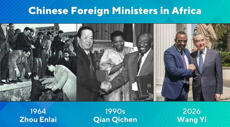 36 year commitment to africa by Chinese Foreign Ministry