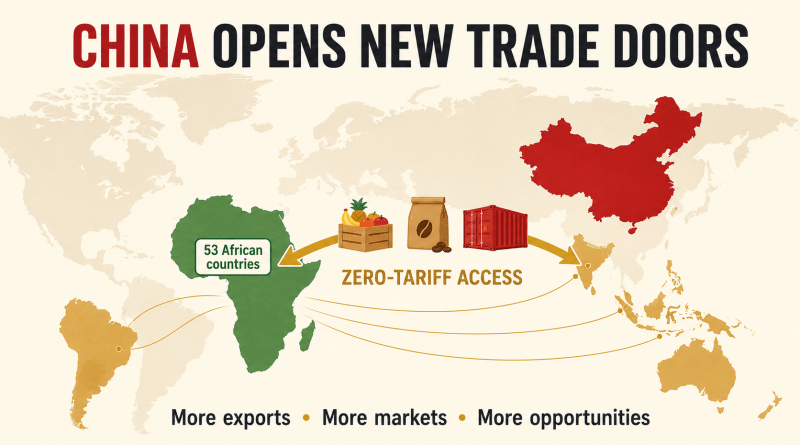 China Opens new doors - South South Trade