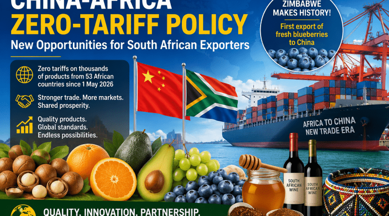 Zimbabwe Makes its first bluberry export to China - South Africa educating its businesses